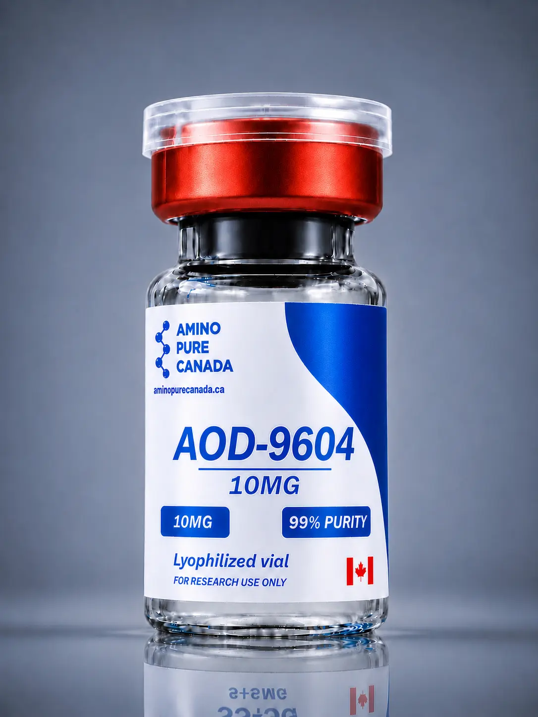 AOD-9604